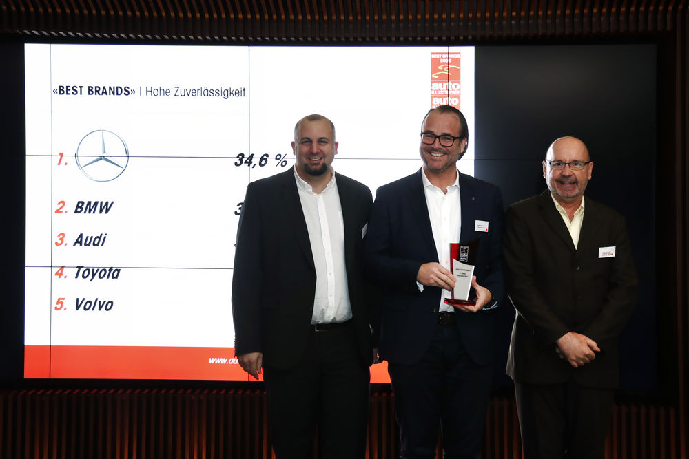 https://www.auto-illustrierte.ch/assets/cache/media/1000/x/media/Galerien/best-brands-2020/bb_hohe_zuverlassigkeit.jpg